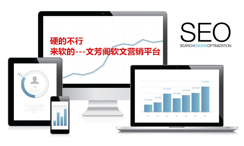 [營銷心得]公司怎么利用短片視頻營銷，文芳閣