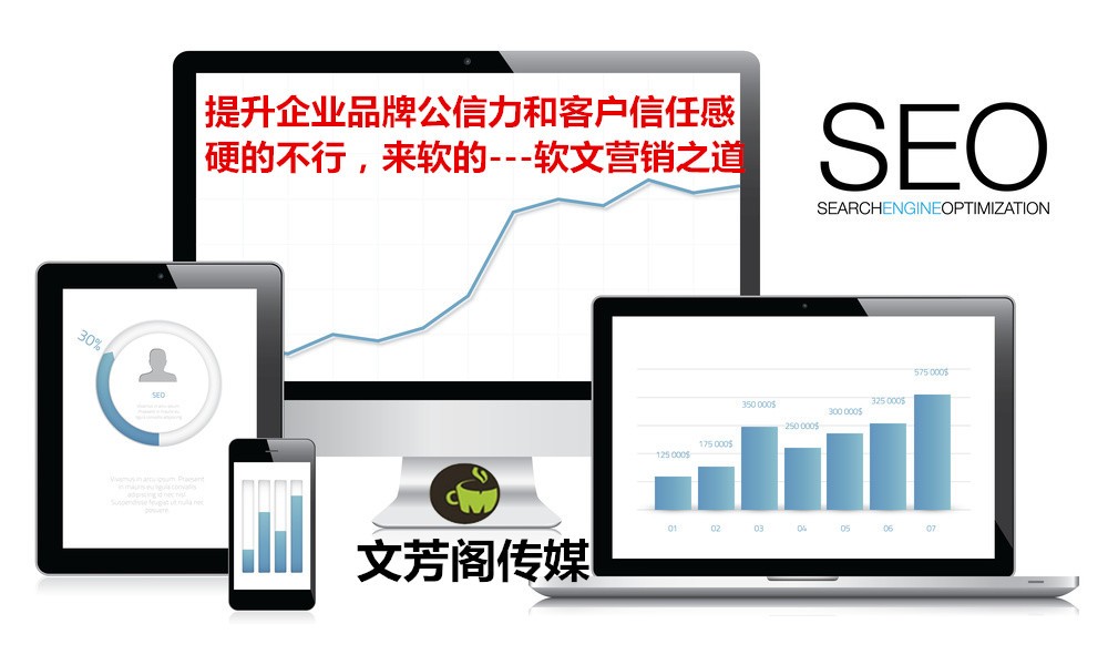 [營銷心得]網上如何發表軟文廣告？怎樣尋找高質