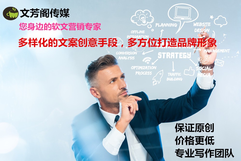 [營銷心得]標題也需要靠顏值，文芳閣教你分分鐘