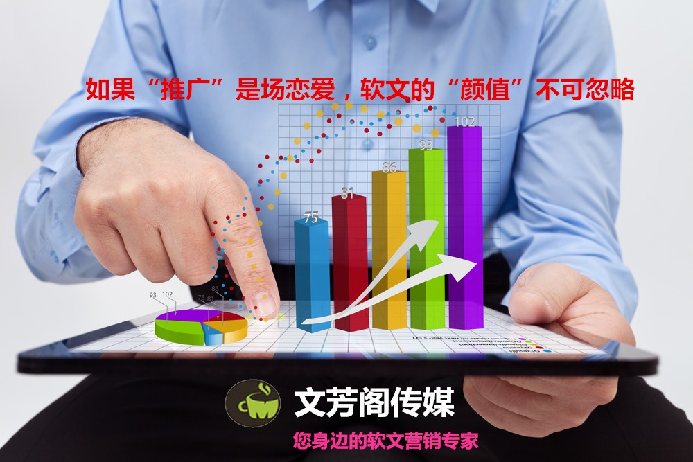 [營銷心得]標題也需要靠顏值，文芳閣教你分分鐘